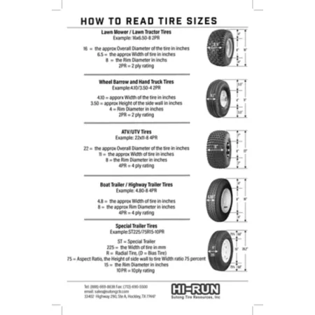 Hi-Run 15x6-6 4PR SU05 Lawn and Garden Tire on 6x4.5 Wheel Grayish White Lawn & Garden Wheels