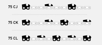 Image showing  32 in. PowerCut Chainsaw Chain, 3/8 in. Pitch, 0.063 in. Gauge, 105 Drive Links