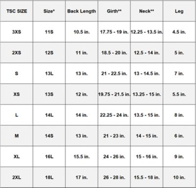 Image showing  Cozy Full Body Dog Suit