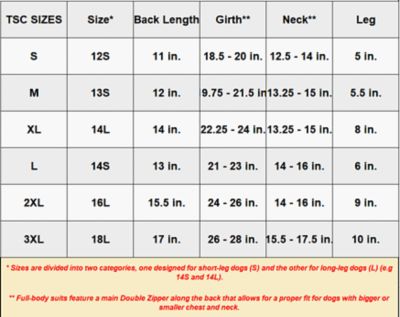 Image showing  Zippy Full Body Dog Suit