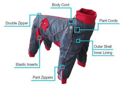Image showing  Zippy Full Body Dog Suit