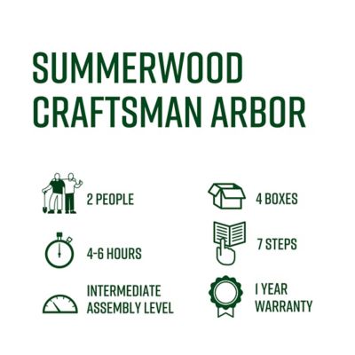Image showing 3 th Vita 40 x 90.5in. Summerwood Craftsman Arbor, Charcoal