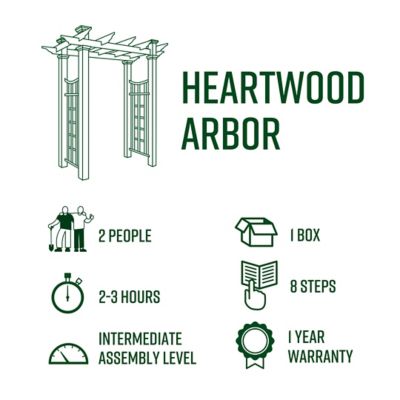Image showing  55 in. x 20.5 in. Heartwood Cedar Arbor