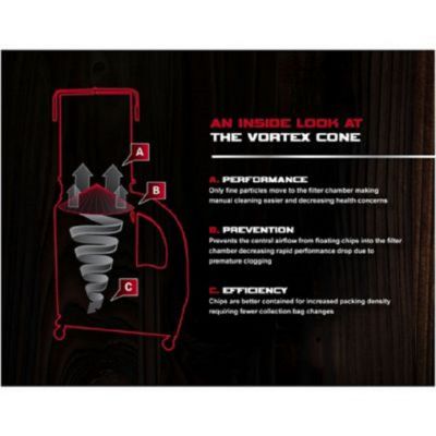 Image showing  1.5 HP 1100 CFM Dust Collector with Bag Filter Kit, 1 Ph, 115/230V, 11/5.5A