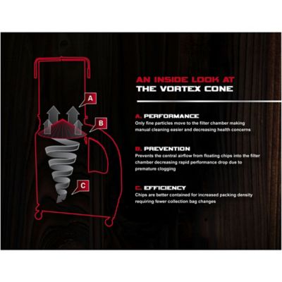 Image showing  2 HP 3 Ph 230/460V Dust Collector with 30-Micron Bag Filter Kit, 6/3A