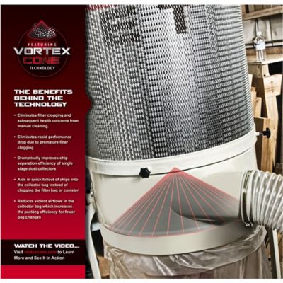 Image showing  2 HP 6/3A Dust Collector with 2-Micron Canister Kit, 1,200 CFM, 3 Phase, 230/460V
