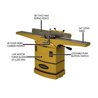 Image showing  6 in. Jointer, 1 HP, 1 Ph, 115/230V