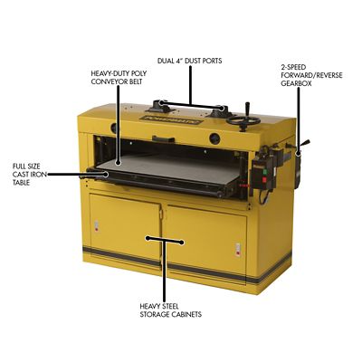 Image showing  Drum Sander, 10 HP, 3 Ph, 230V
