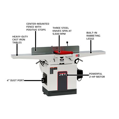 Image showing  8 in. Closed Stand Jointer, 2 HP, 1 Ph, 230V