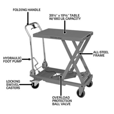 Image showing 2 th JET 660 lb. Capacity Folding Handle Lift Table, Quick-Lift Pump