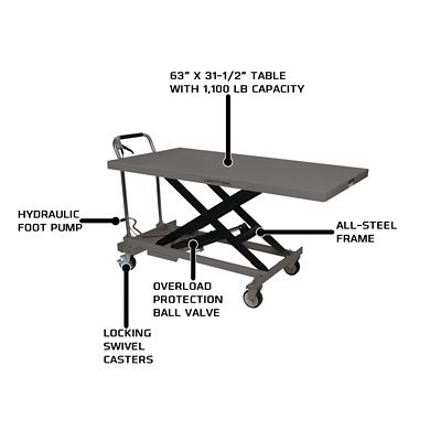 Image showing  1,100 lb. Capacity Jumbo Lift Table, Quick-Lift Pump