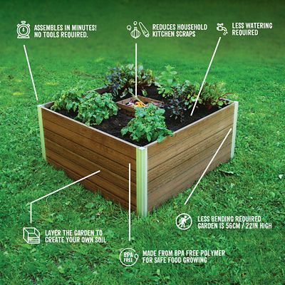 Image showing  Urbana Keyhole Composting Garden 4 x 4 x 22in.