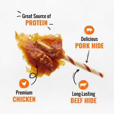 Image showing  Chicken, Beef and Pork Flavor Wings Dog Chew Treats, 12 oz.