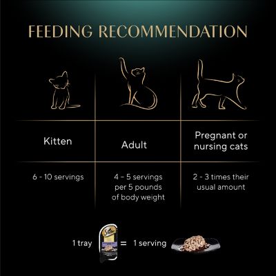 Image showing 8 th Sheba Perfect Portions Cuts In Gravy Savory Mixed Grill Entree Wet Cat Food, 2/2.6 oz.