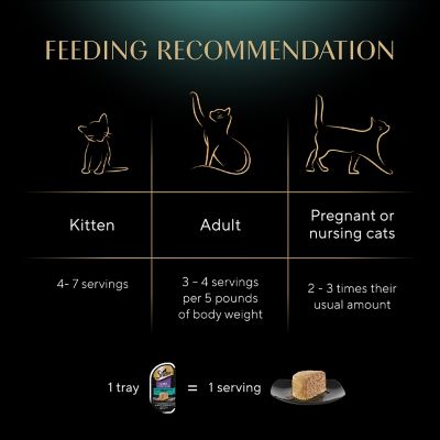 Image showing 8 th Sheba Perfect Portions Premium Pate Signature Seafood Entree Wet Cat Food, 2.6 oz., 2 pk.