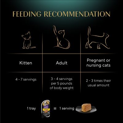 Image showing 8 th Sheba Perfect Portions Premium Pate Gourmet Chicken & Tuna Entree Wet Cat Food, 2/2.6 oz.