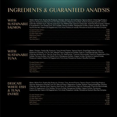 Image showing 8 th Sheba Perfect Portions Adult Sustainable Tuna, Salmon, White Fish & Tuna Cuts in Gravy Wet Cat Food pk., 2.6 oz., 24 pk.