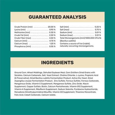 Image showing  20% Chick Starter/Grower Crumbled Chicken Feed