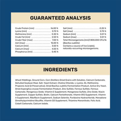 Image showing  16% Layer Pelleted Chicken Feed