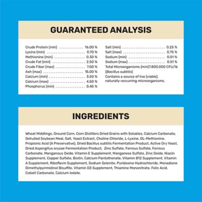 Image showing  16% Layer Crumbled Chicken Feed
