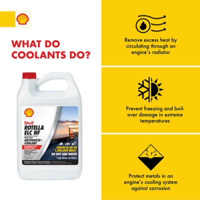 Image showing  1 gal. Rotella Extended Life Pre-Diluted Nitrate Free 50/50 Heavy-Duty Antifreeze