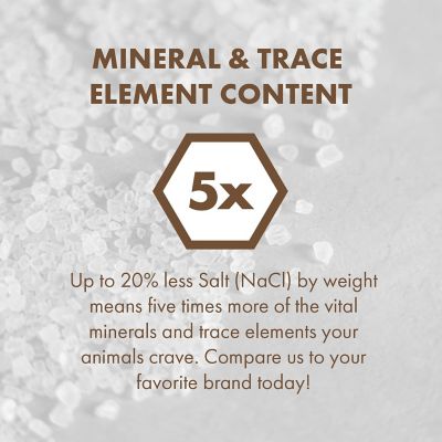 Image showing  Premium Livestock Mineral Salt, 25 lb.