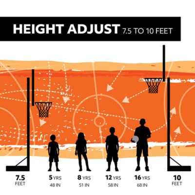 Image showing 5 th Lifetime In-Ground Steel-Frame Basketball Hoop with Action Grip Adjust, 52 in.