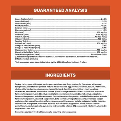 Image showing 6 th 4health Grain Free Large Breed Adult Turkey Formula Dry Dog Food