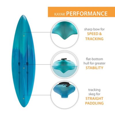 Image showing  10 ft. Cruze Sit-Inside Kayak, Bahama Fusion