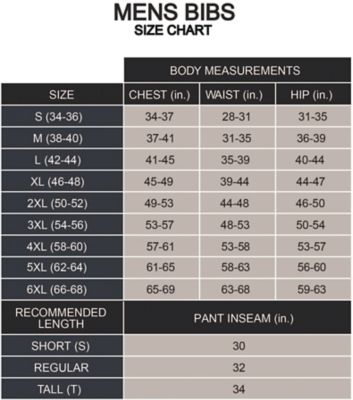 Image showing  Unisex Adult Hi-Vis Polyester Rain Suit Jacket and Pants Set, Yellow