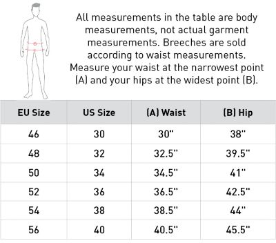 Image showing  Men's Grand Prix Knee-Patch Breeches, Silicone Grip