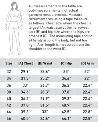 Image showing 5 th Horze Women's Carla Show Jacket