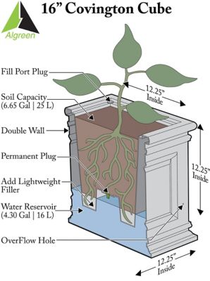 Image showing  3.43 gal. Plastic Covington Self-Watering Planter
