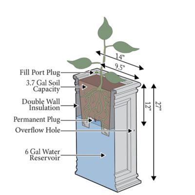 Image showing  Plastic Covington Square Pillar Self-Watering Planter