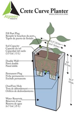 Image showing  0.45 cu. ft. Plastic Crete Square Curve Self-Watering Planter