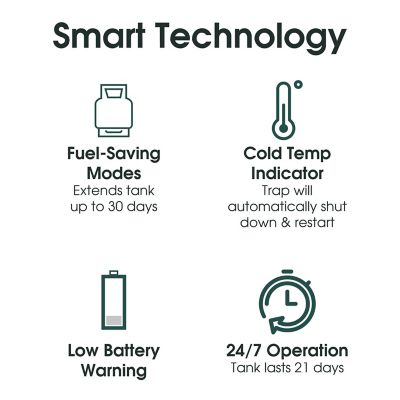 Image showing  Executive Mosquito Trap