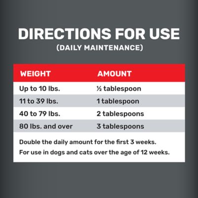 Image showing  Hip and Joint Liquid Supplement for Dogs and Cats, 32 oz.