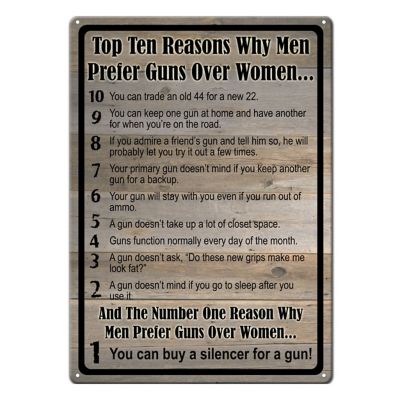 River's Edge Products 12 in. x 17 in. Gun over Women Tin Sign