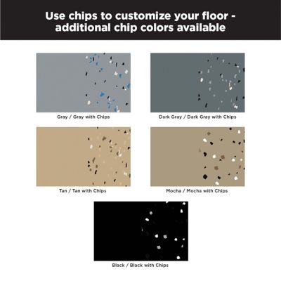Image showing 5 th Rust-Oleum 180 oz. Dark Gray RockSolid Polycuramine Garage Floor Coating Kit, High Gloss