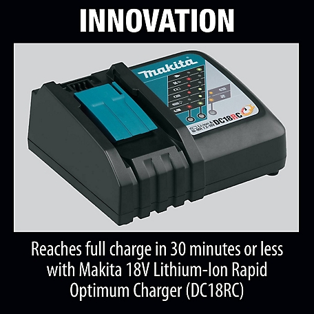  Makita Power Tools: Batteries and Chargers