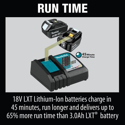 Image showing 6 th Makita 18V 5.0 Ah LXT Lithium-Ion Power Tool Battery