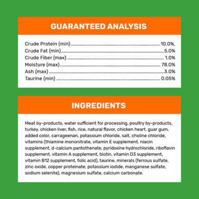 Image showing  Small Breed Adult Complete Nutrition Turkey and Giblets Pate Wet Cat Food, 13.2 oz.
