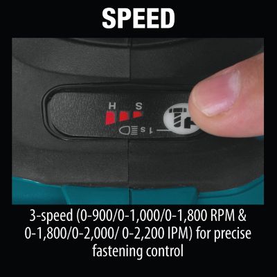 Image showing 6 th Makita 1/2 in. Square Drive 1,180 ft.-lb. 18V LXT Lithium-Ion Brushless Cordless High-Torque Impact Wrench, Tool Only