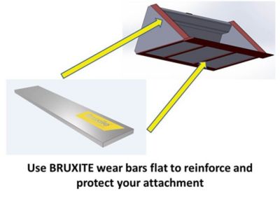 Image showing  12 in. x 1/2 in. x 4 in. Professional Wear-Resistant Reinforcement Wear Bar Flat for Buckets
