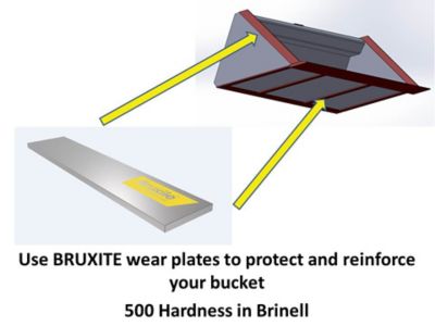 Image showing  72 in. x 1/2 in. x 4 in. Professional Wear-Resistant Reinforcement Wear Bar Flat for Buckets