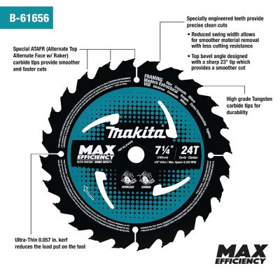 Image showing 5 th Makita 7-1/4 in. 24-Tooth Carbide-Tipped Max Efficiency Circular Saw Blade, Framing