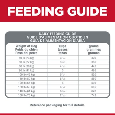Image showing 7 th Hill's Science Diet Large Breed Adult Sensitive Stomach and Skin Chicken Recipe Dry Dog Food, 30 lb. Bag