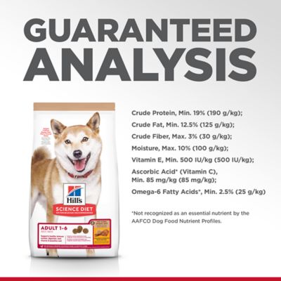 Image showing 6 th Hill's Science Diet Adult No Corn, Wheat or Soy Chicken and Brown Rice Recipe Dry Dog Food