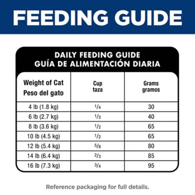 Image showing  Adult Indoor/Outdoor No Corn, Wheat or Soy Chicken Recipe Dry Cat Food