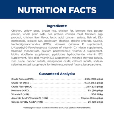 Image showing 5 th Hill's Science Diet Senior 7+ Indoor/Outdoor No Corn, Wheat or Soy Chicken and Brown Rice Recipe Dry Cat Food